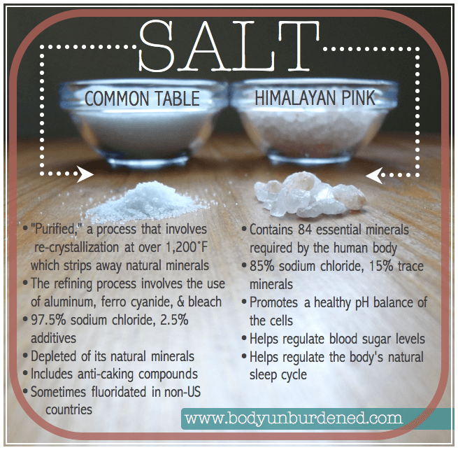 table salt himalayan salt health nutrition