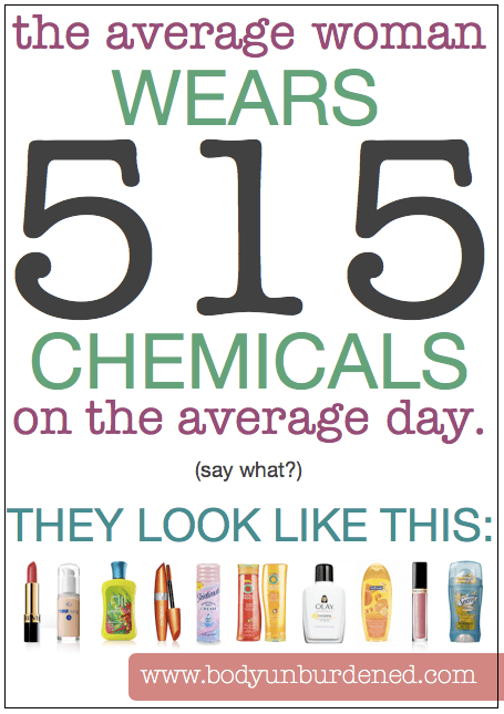 Hasil gambar untuk chemical ingredient cosmetics